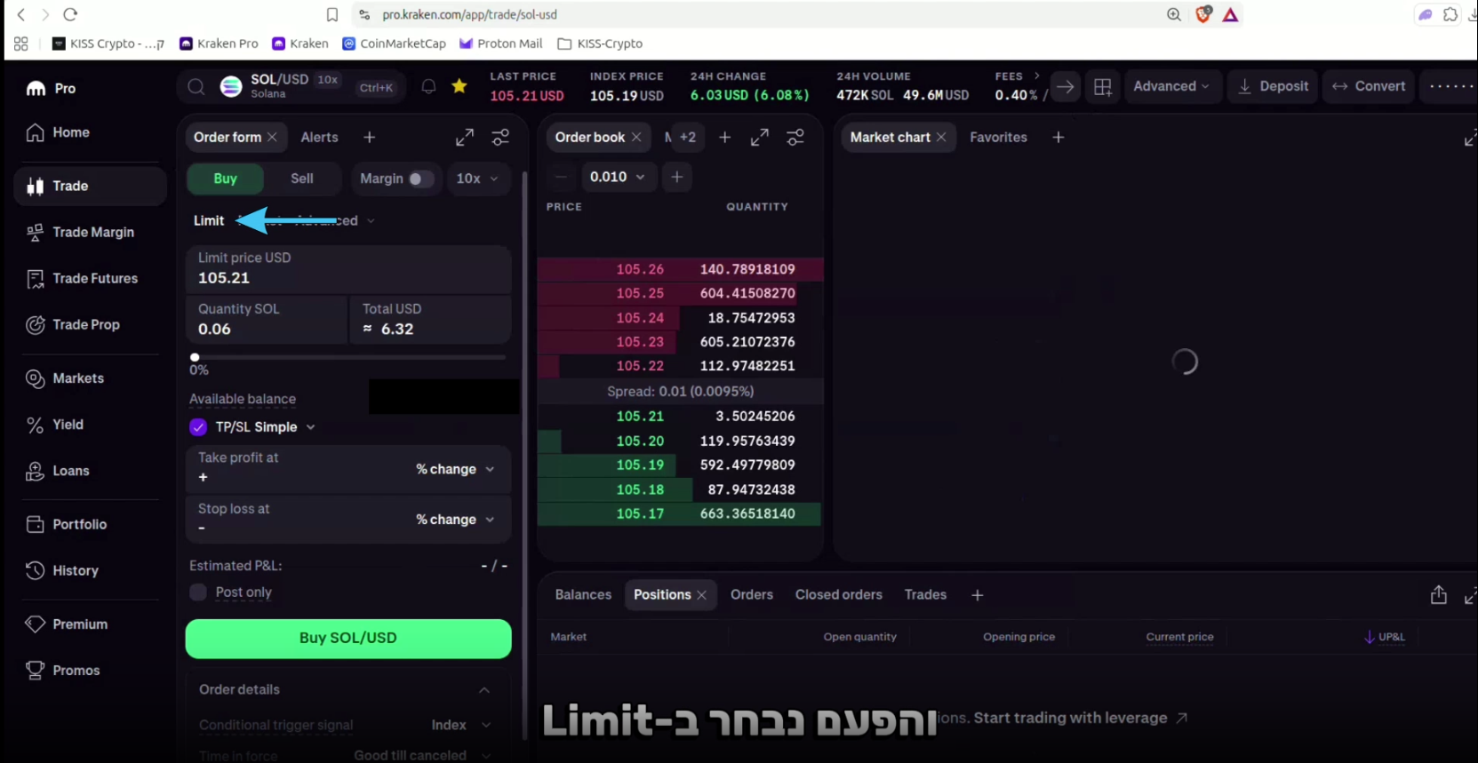 מסך פקודת לימיט